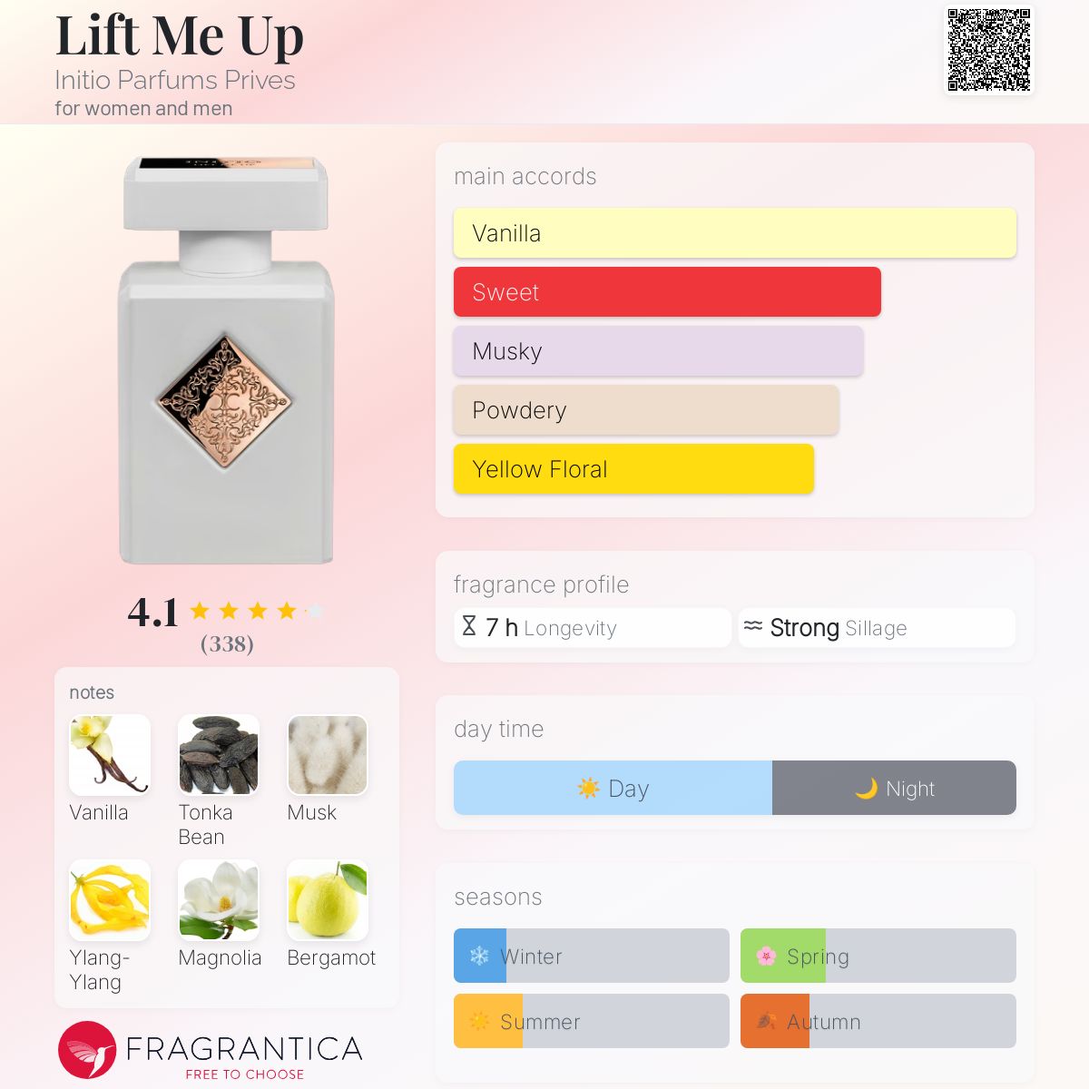 Initio Lift Me Up - Decant