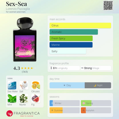 Lorenzo Pazzaglia Sex Sea - Decant